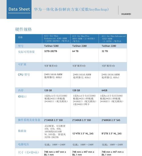华为笔记本格式化后如何恢复备份？备份数据的还原步骤？