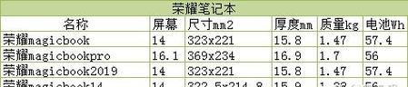 红米笔记本看电脑配置怎么看？查看配置的步骤是什么？