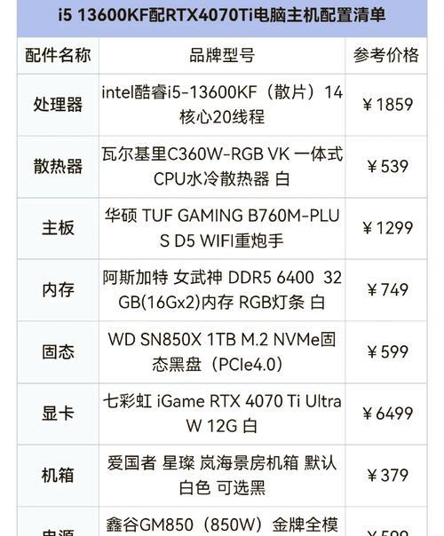 电脑配置怎么看型号？如何通过型号了解电脑配置信息？