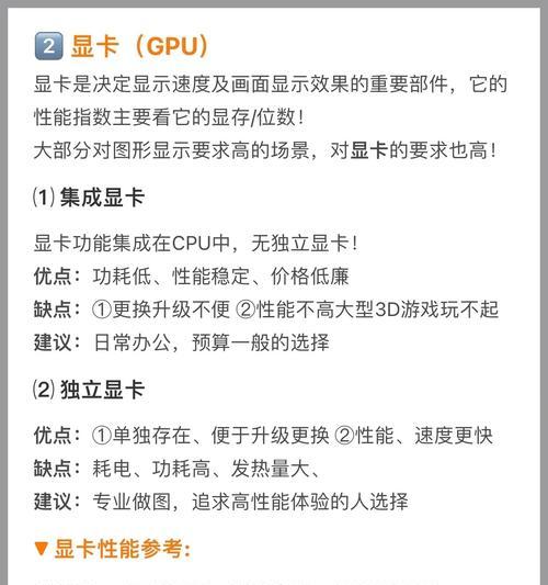 电脑配置怎么看型号？如何通过型号了解电脑配置信息？