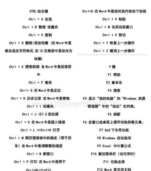 电脑更换声音格式的快捷键是什么？