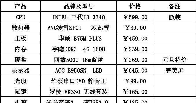 顶级电脑配置更新流程是什么？需要注意什么？