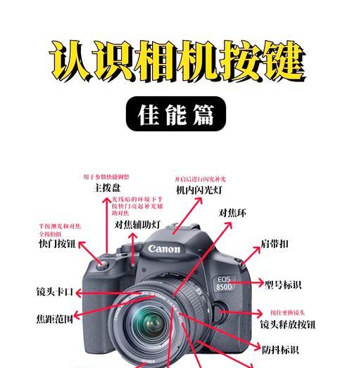 佳能r7如何用手机控制拍照？设置指南是什么？