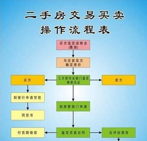 如何举报假冒品牌投影仪？举报流程和注意事项有哪些？