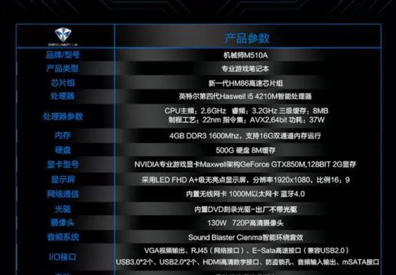 射击游戏需要什么样的电脑配置？如何配置电脑玩射击游戏？