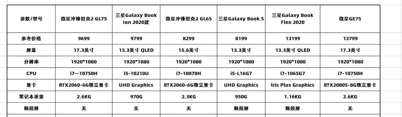 如何查看三星笔记本电脑的内存信息？查看步骤是什么？