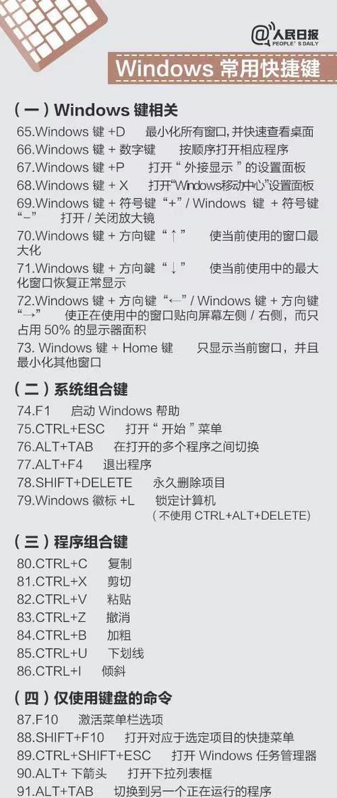 笔记本电脑的f1键如何使用？有什么快捷功能？