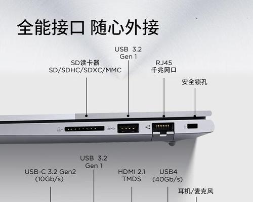 联想笔记本USB接口类型怎么识别？