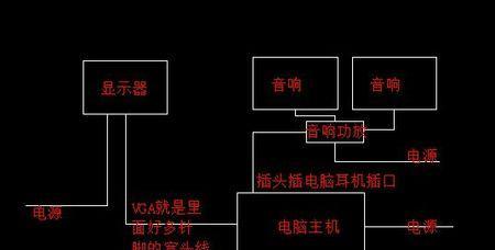 lg44.5寸曲屏电脑显示器无声音怎么办？