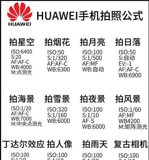 华为手机如何使用显白滤镜拍照？效果如何？