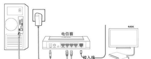 投影仪lan连接网络的步骤是什么？