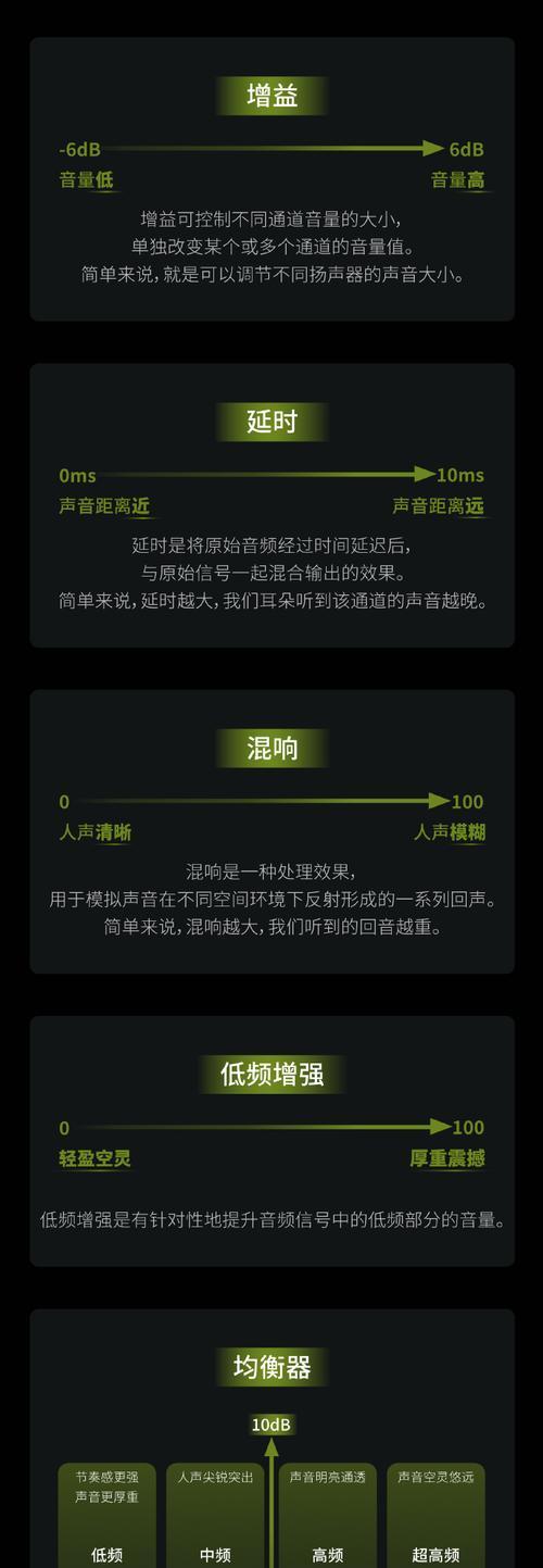电脑抖音播放歌曲无声音怎么解决？抖音歌曲声音设置方法是什么？