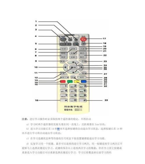 懂影投影仪遥控器如何拆解？拆解遥控器时应该注意哪些事项？