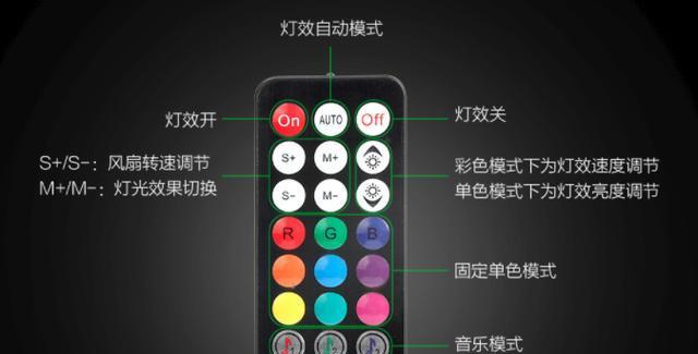 电脑机箱噪音大时应如何排查问题？