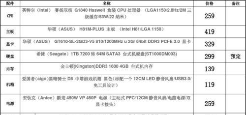 直播60w需要什么电脑配置？如何选择合适的电脑配置？