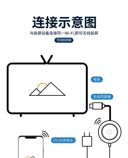 老年投影仪连接手机步骤是什么？