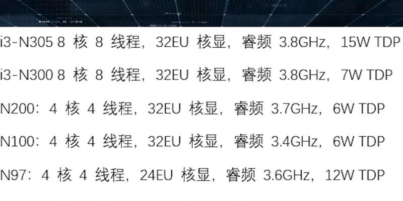 PCIE5.0笔记本电脑的特点和优势是什么？