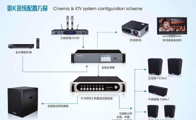 扬声器如何连接电脑音响设备？连接步骤是什么？