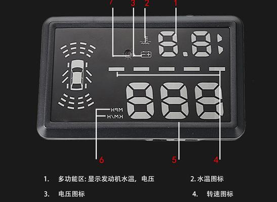 投影仪定位功能重要吗？其作用是什么？