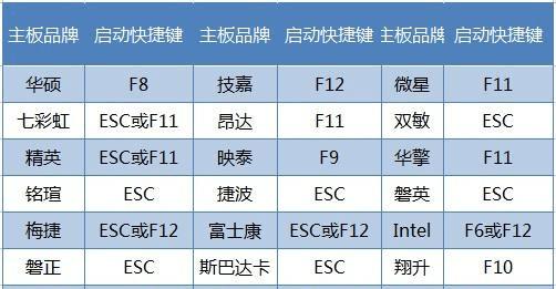 小米笔记本计算机修复怎么操作？具体步骤是什么？