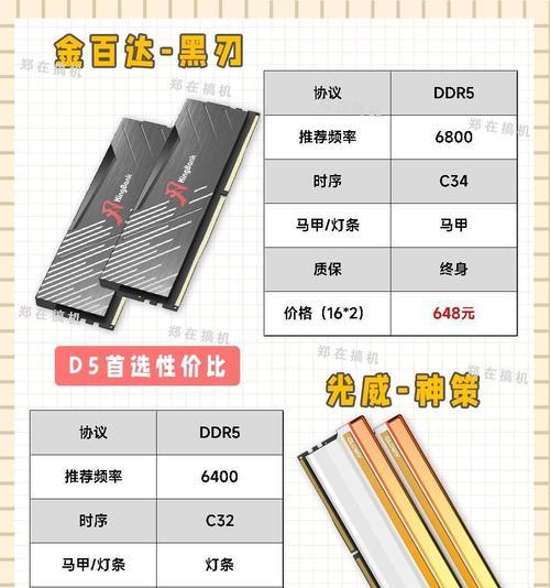 4插槽笔记本内存条安装步骤及注意事项？
