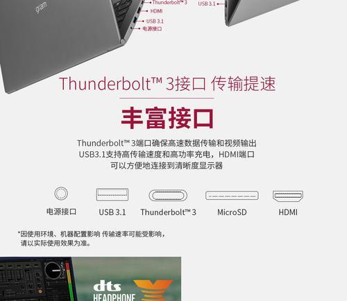 原配电脑配置参数选择的标准是什么？