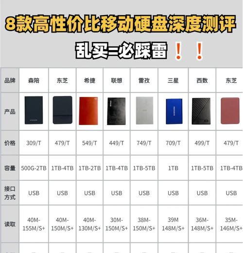 笔记本内存规格怎么看？内存规格识别方法是什么？