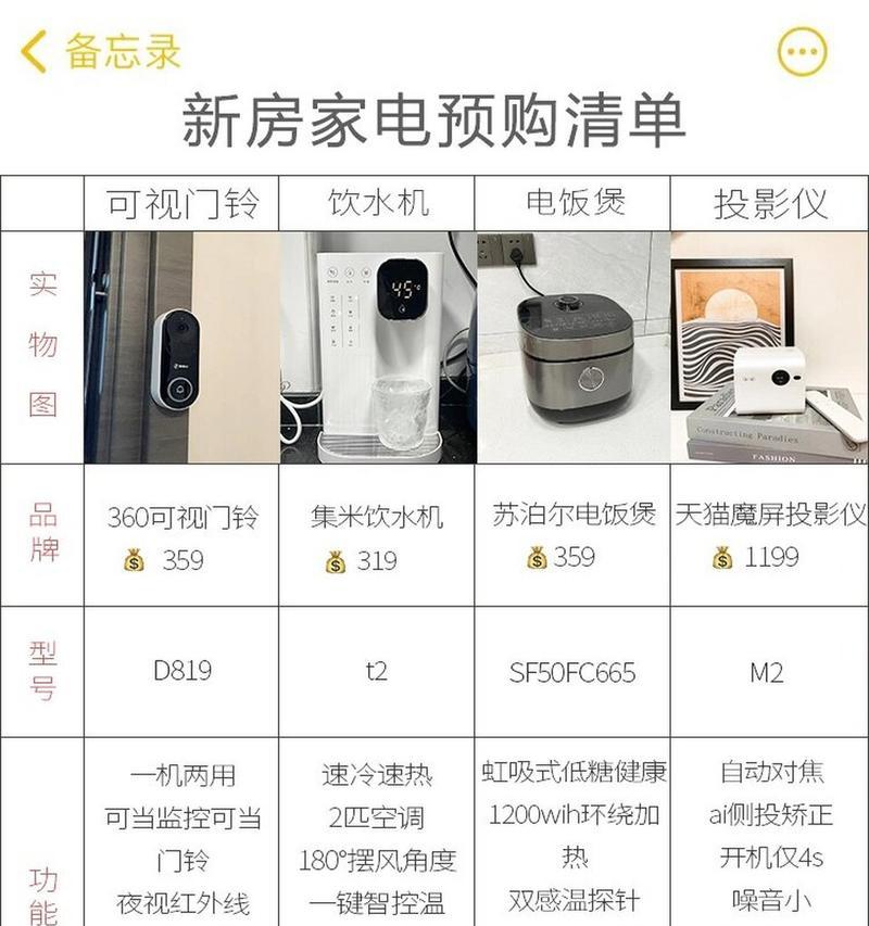 如何选择合适的智能投影仪？网购时应该注意哪些参数？