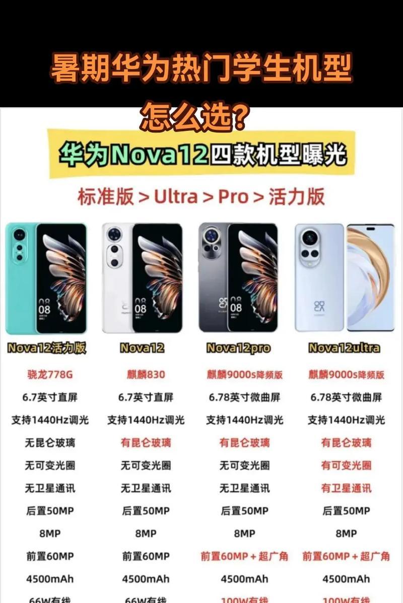 华为nova8什么时候上市？价格是多少？