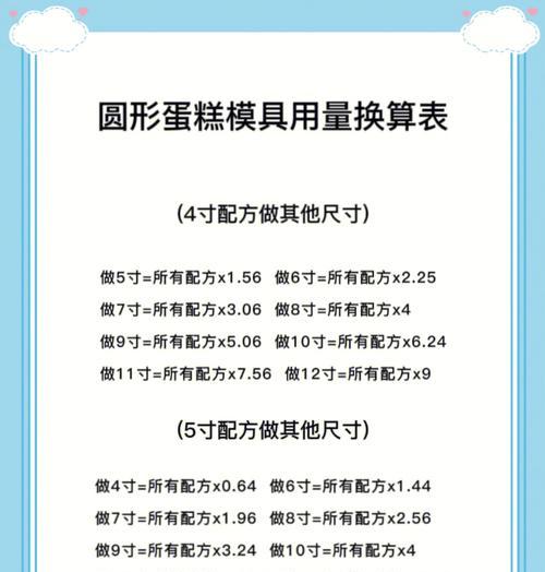 寸和厘米的换算方法是什么？对照表在哪里可以找到？