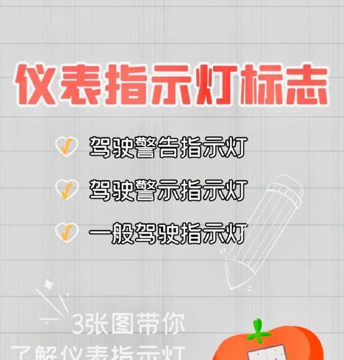 显示器不亮？十位数电脑问题如何快速诊断？