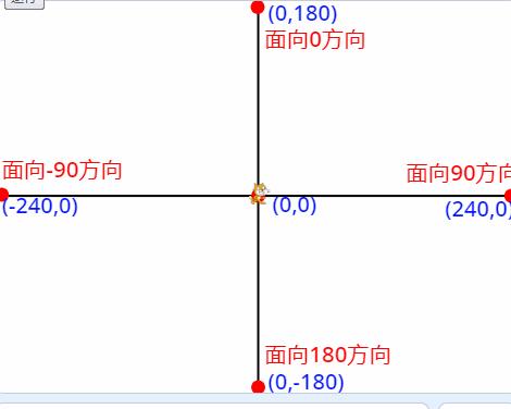 concatenate函数在编程中扮演什么角色？其作用是什么？