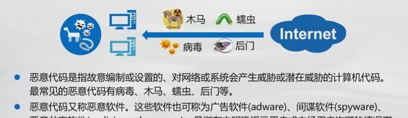 猎豹杀毒软件真的安全？使用体验如何？