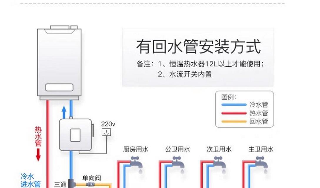 热水器底线安装和处理方法是什么？