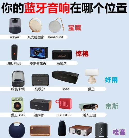 狼牙音箱解码教程在哪里可以找到？