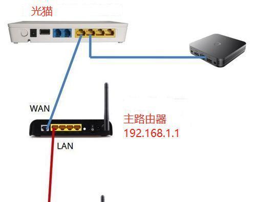 路由器面板胶的正确使用方法？
