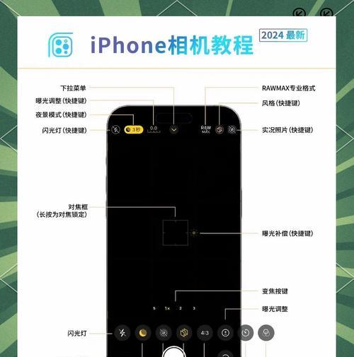 单反相机缺少美颜效果的原因是什么？