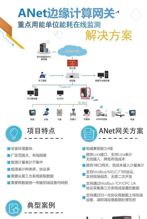 有线远程网关的设置步骤是什么？