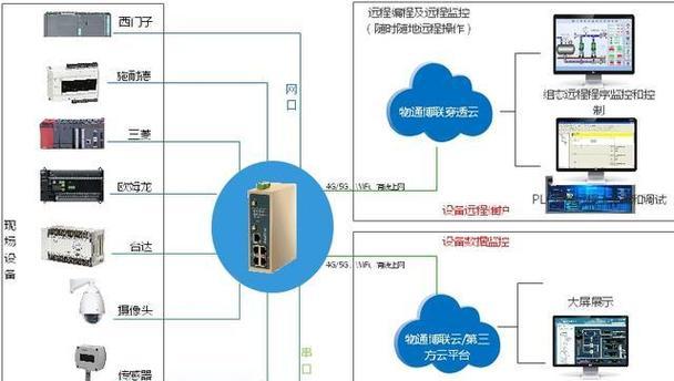 有线远程网关的设置步骤是什么？