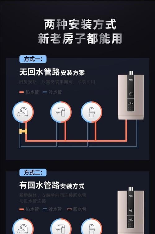 热水器管子安装步骤是什么？安装时应注意哪些安全问题？