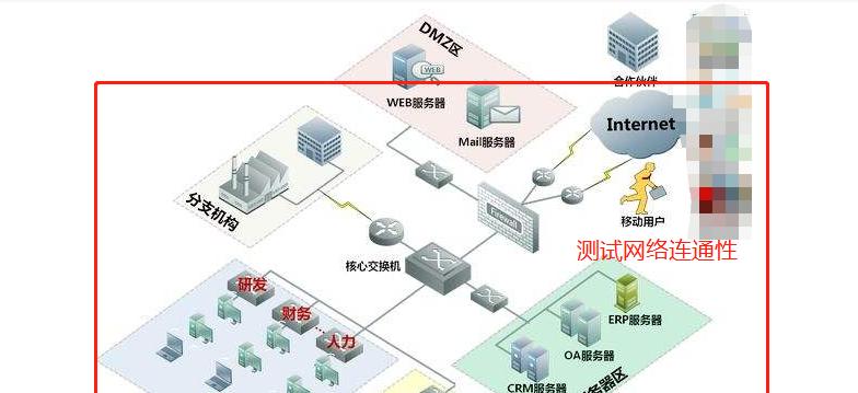 黑游戏服务器数的方法有哪些？