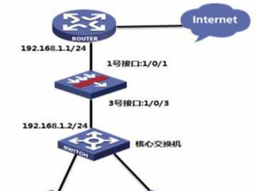 防火墙的工作原理是什么？它如何保护网络安全？