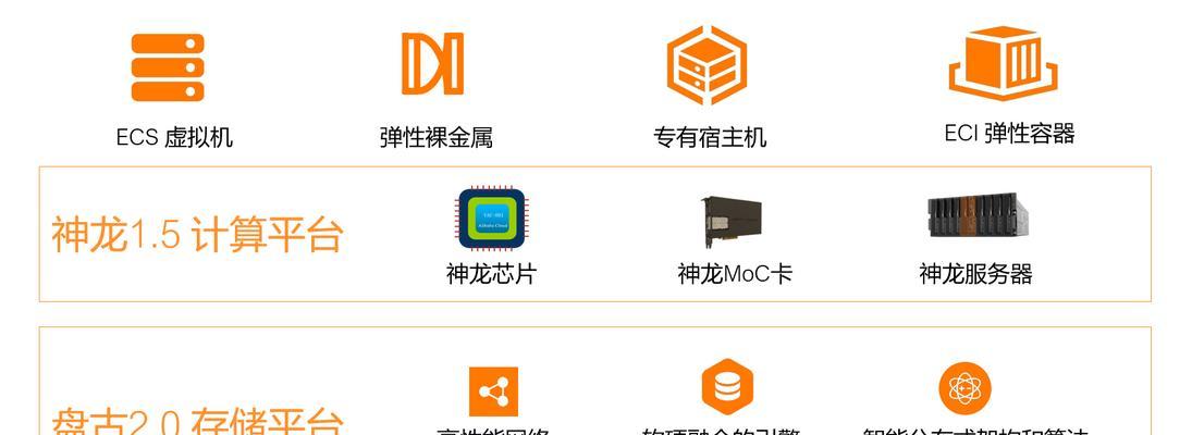 服务器无接地标志是什么意思？有何影响？