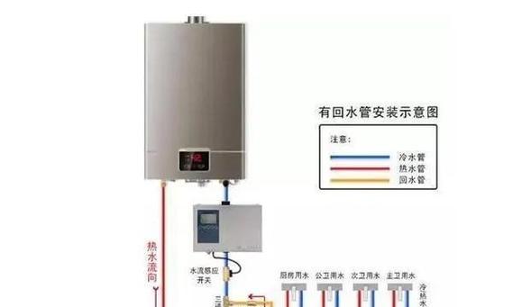 楼房安装天然气热水器的原因是什么？安全吗？