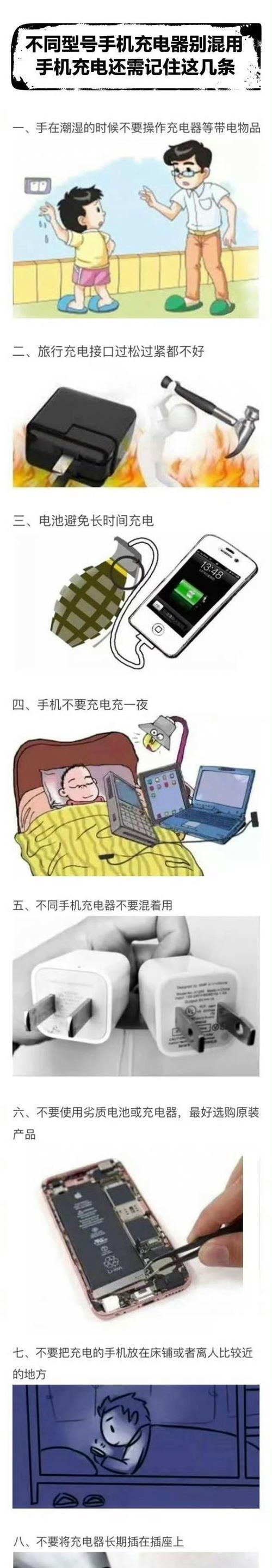 手机充电器包件包含哪些部分？如何正确使用？