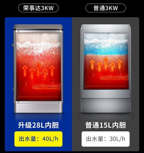 荣事达饭店专用热水器怎么用？操作流程是什么？