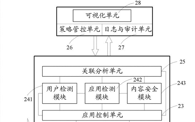防火墙公司生效需要哪些步骤？