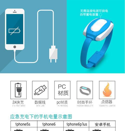 移动电源点烟器接口不工作怎么办？原因是什么？