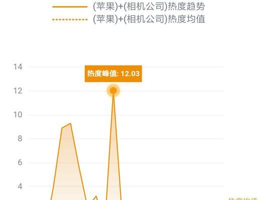 小米服务器的性能特点有哪些？
