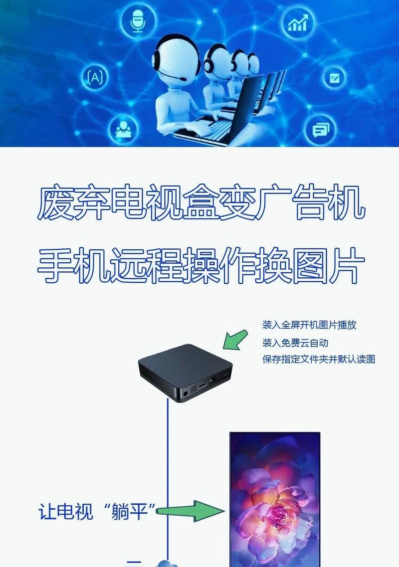 哪种机顶盒支持广告机功能？